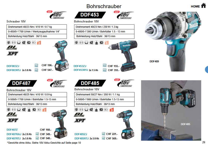 02. Makita Akku Bohrschrauber 18V